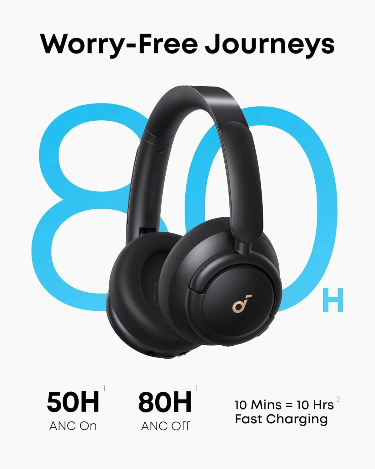 Soundcore by Anker Life Q30