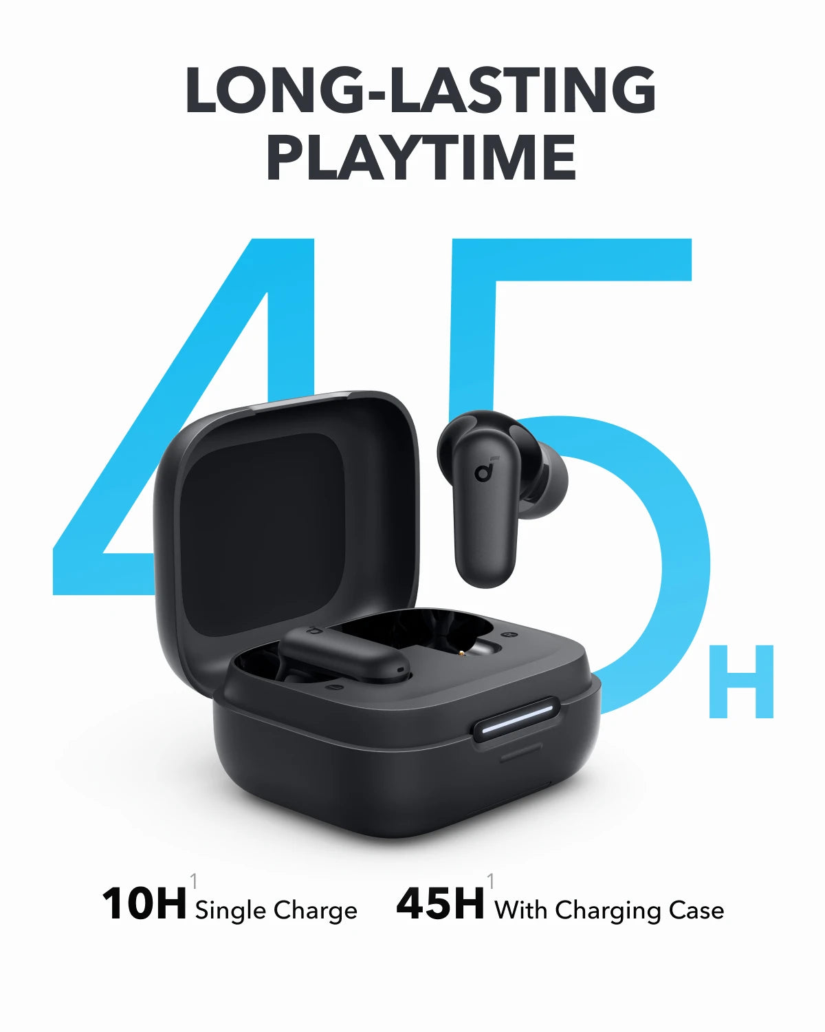 Soundcore P30i by Anker